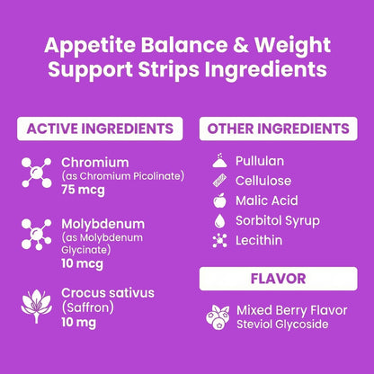 Appetite Balance & Weight Support Strips