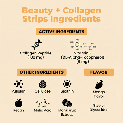 Beauty + Collagen Strips
