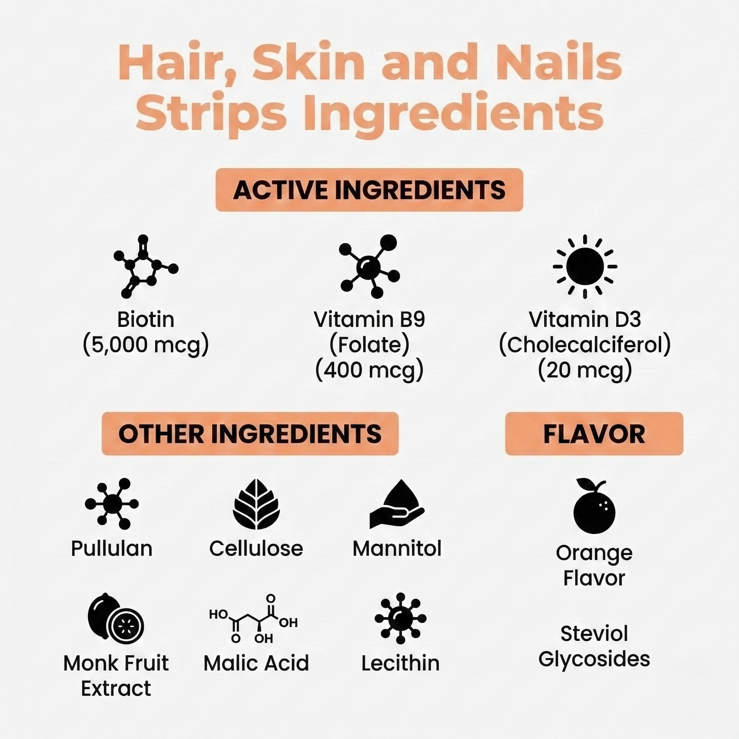 Hair, Skin and Nails Strips